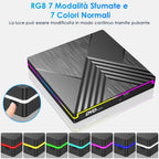 External DVD CD Writer, USB 3.0 Type C External CD DVD Player for Laptop, CD/DVD+/-RW Drive RGB External CD DVD Drive for PC Laptop Desktop MacBook Mac OS Win11/10/8/7/XP Linux Vista