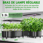15 Pods, Hydroponics System for Growing System, Aeroponic Technology for 3x Faster Growth, Integrated Full Spectrum LED Light, Smart Indoor Garden for Herbs, Lettuce