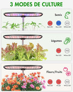 15 Pods, Hydroponics System for Growing System, Aeroponic Technology for 3x Faster Growth, Integrated Full Spectrum LED Light, Smart Indoor Garden for Herbs, Lettuce